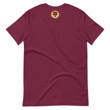 Load image into Gallery viewer, No….just, no.